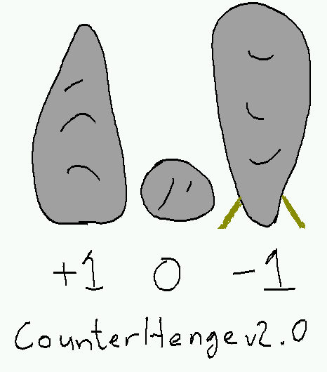 counterhenge2.png
