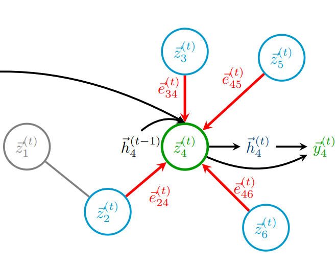 NeuralExe